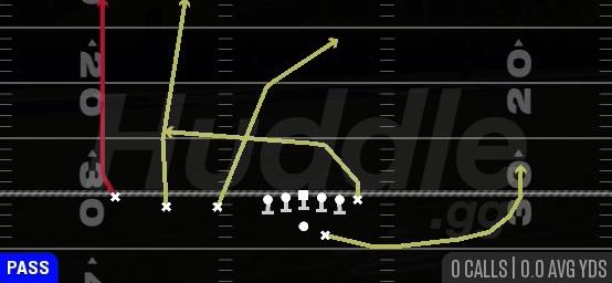 VERTICALS - Gun Trips TE Offset