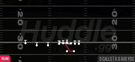 45 QUICK BASE - Gun Trips TE