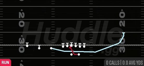 CHEAT INSIDE ZONE - Gun Trips TE