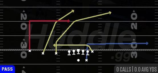 CROSS UNDER - Gun Trips TE