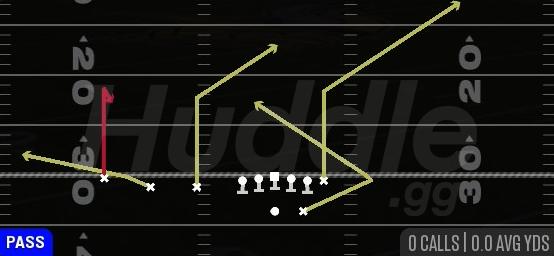 CURL FLAT - Gun Trips TE