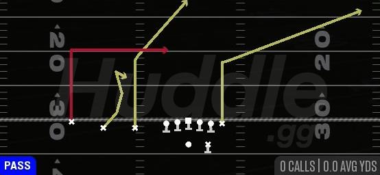 DEEP IN - Gun Trips TE