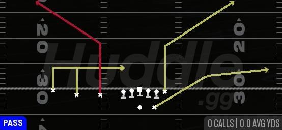 DOUBLE IN SAIL - Gun Trips TE