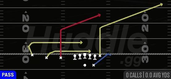 DRIVE POST - Gun Trips TE