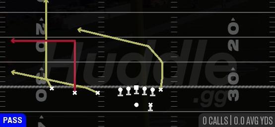 FLOOD - Gun Trips TE