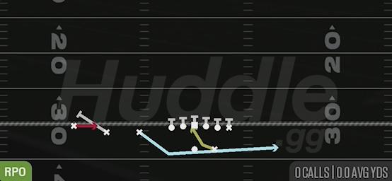 ORBIT ALERT SCREEN - Gun Trips TE