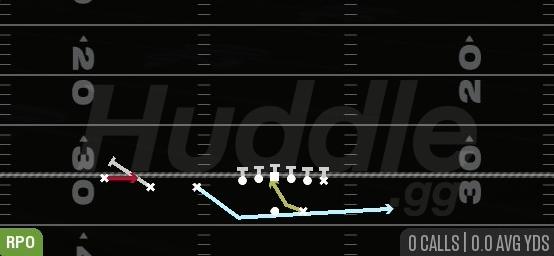 ORBIT RPO ALERT SCREEN - Gun Trips TE