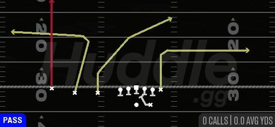 PA COUNTER GO - Gun Trips TE