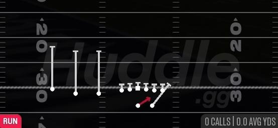 QB ZONE - Gun Trips TE
