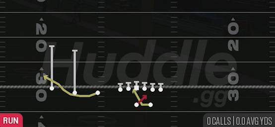READ OPTION BUBBLE - Gun Trips TE