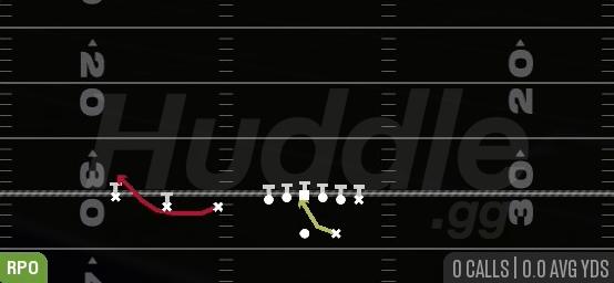 RPO ALERT BUBBLE - Gun Trips TE