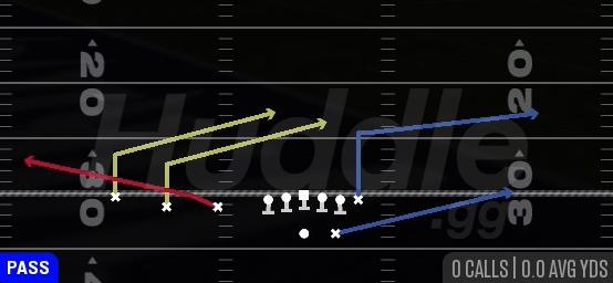 SLOT QUICK FLAT - Gun Trips TE