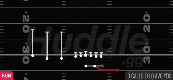 SPEED OPTION - Gun Trips TE