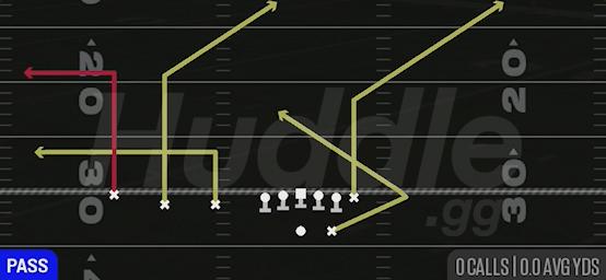 TEXAS - Gun Trips TE
