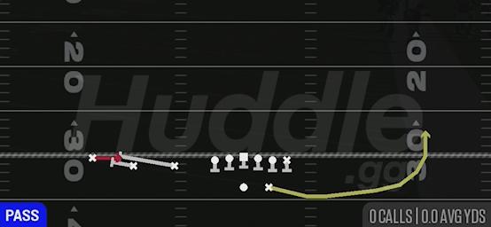 WR SCREEN - Gun Trips TE