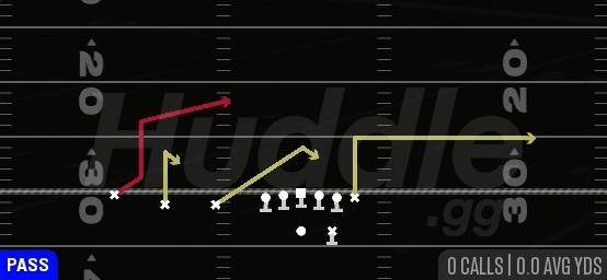 WR SHORT POST - Gun Trips TE