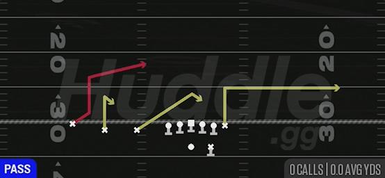 WRSHORT POST - Gun Trips TE