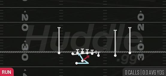 BOUNCE QB WRAP - Gun Trips X Nasty Off Wk