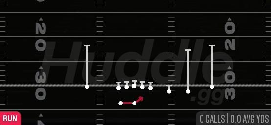 HB OFF TACKLE - Gun Trips X Nasty