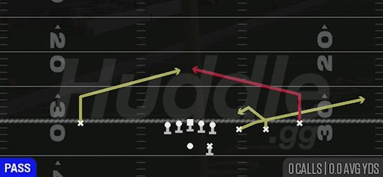 QUICK SLANTS - Gun Trips Y Slot Str