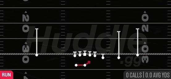 HB OFF TACKLE - Gun Trips Y Slot