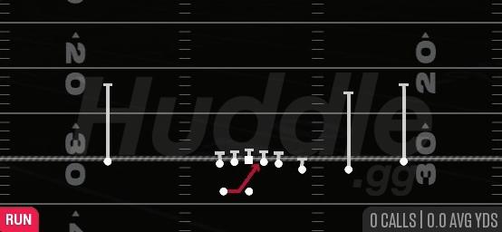 INSIDE ZONE - Gun Trips Y Slot