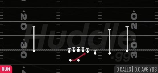 MID ZONE - Gun Trips Y Slot