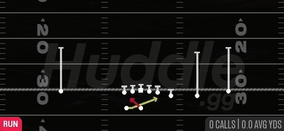 READ OPTION - Gun Trips Y Slot