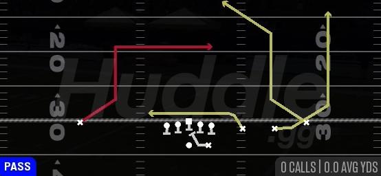 PA WR IN - Gun Trips