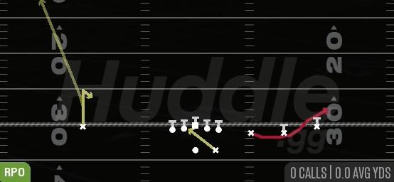 RPO ALERT BUBBLE - Gun Trips