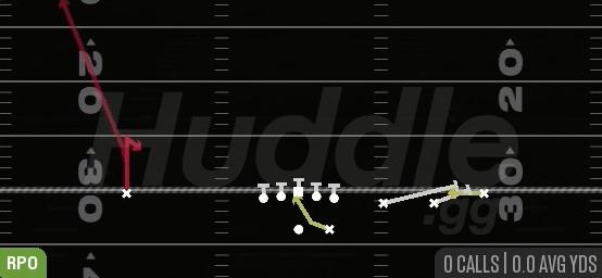 RPO ALERT SCREEN - Gun Trips