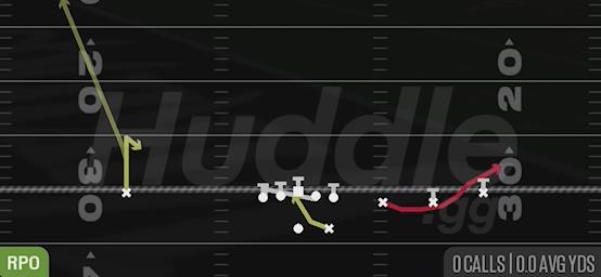 RPO BASE ALERT BUBBLE - Gun Trips