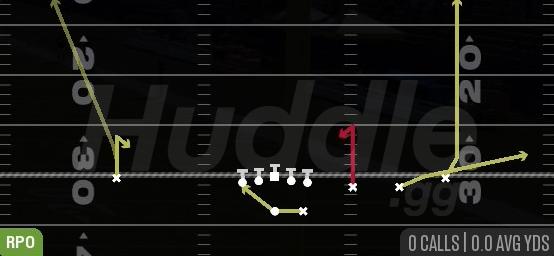 RPO PEEK STICK - Gun Trips