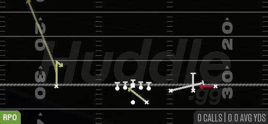 RPO READ SCREEN - Gun Trips