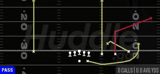 SLOT CORNER - Gun Trips