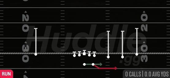 SPEED OPTION - Gun Trips