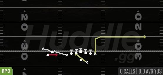 RPO ALERT OUT - Gun U Off Stack