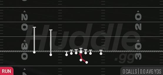INSIDE ZONE - Gun U Off Trips Flex