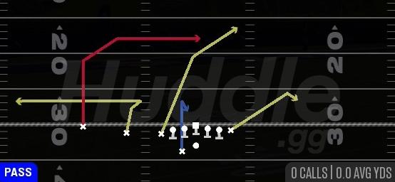 DAGGER SIT - Gun U Off Trips Wk
