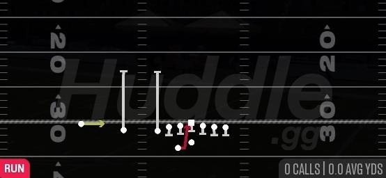 HB PUMP DRAW - Gun U Off Trips Wk
