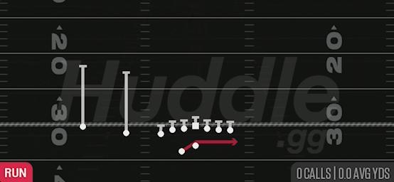 OUTSIDE ZONE - Gun U Off Trips Wk