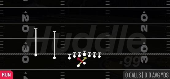 READ OPTION - Gun U Off Trips Wk