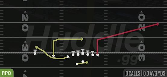 RPO PEEK CORNER - Gun U Off Trips Wk