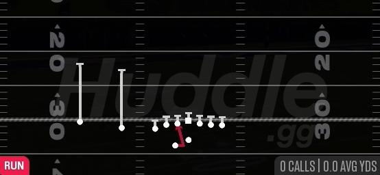 SAME SIDE ZONE - Gun U Off Trips Wk