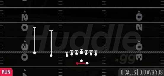 HB SWEEP - Gun U Off Trips