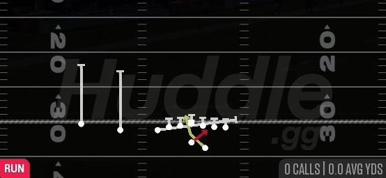 LEAD READ OPTION - Gun U Off Trips