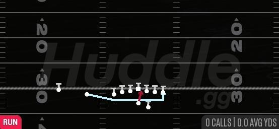 MTN QB BLAST - Gun U Off Trips