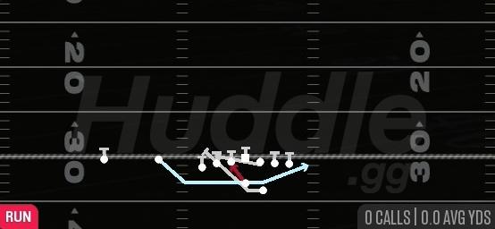 MTN QB COUNTER - Gun U Off Trips