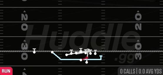 MTN QB POWER - Gun U Off Trips