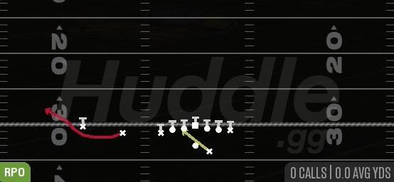 RPO ALERT BUBBLE - Gun U Off Trips